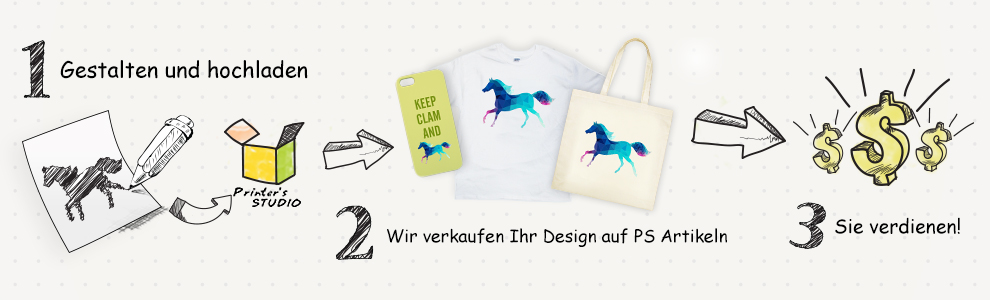 Verkaufen Sie Ihr Design auf PrinterStudio